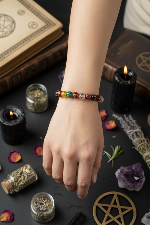 7 Chakra Om Mani Padme