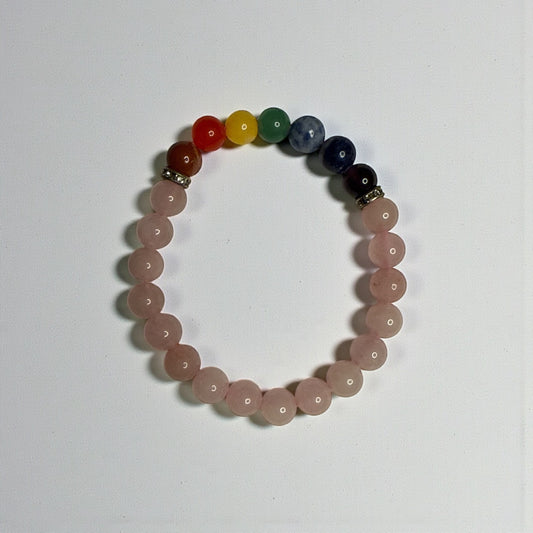 7 Chakra Rose Quartz