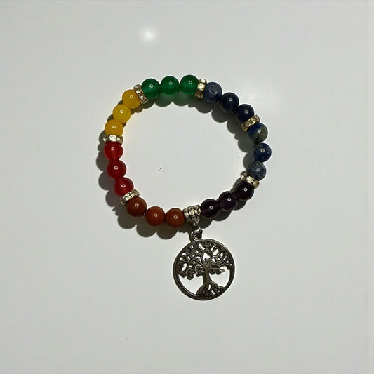 7 Chakra Tree of Life Soulara Life