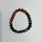 7 Chakra Buddha Charm