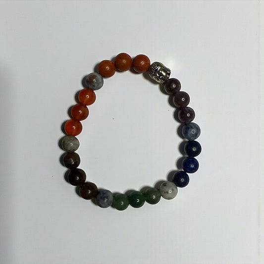 7 Chakra Buddha Charm