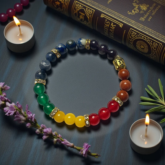 7 Chakra Buddha Charm