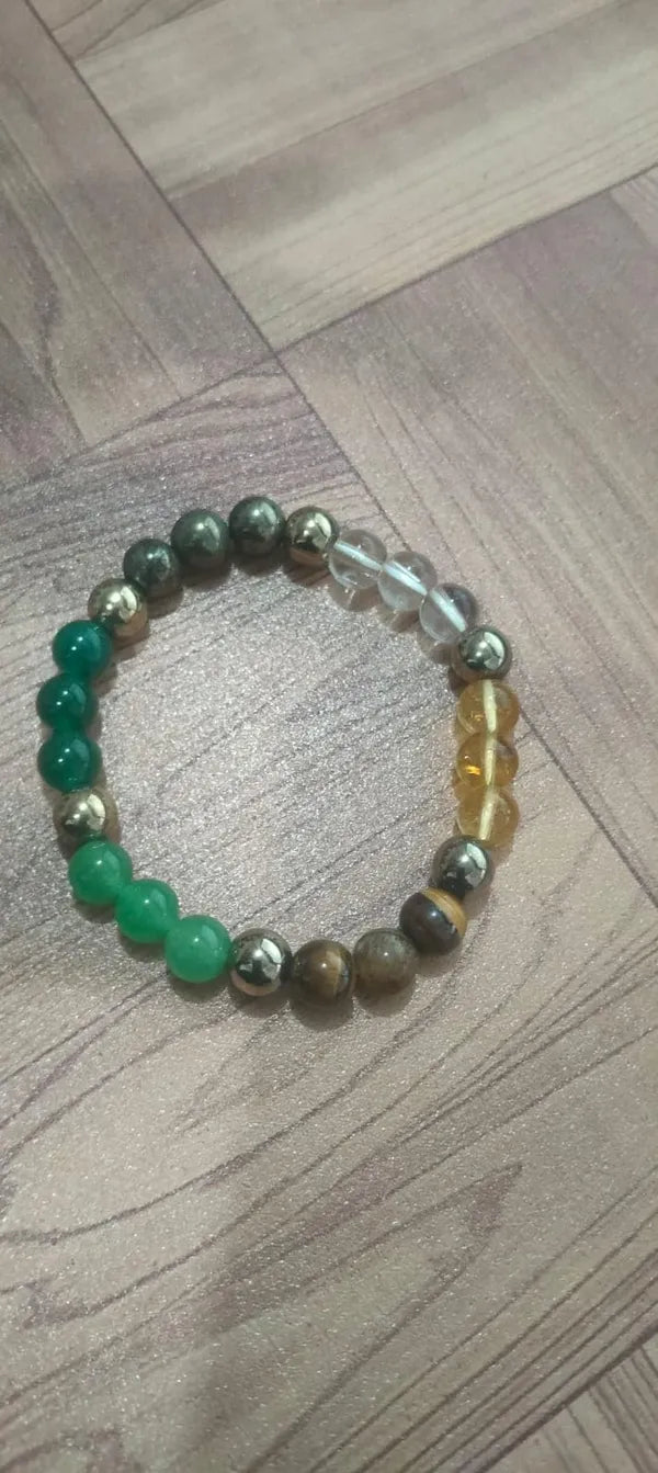 Rajesh